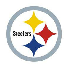 CIC24TSFPS-2024 NFL TEAM SET PITTSBURGH STEELERS
