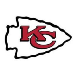 CIC24TSFKC-2024 NFL TEAM SET KANSAS CITY CHIEFS